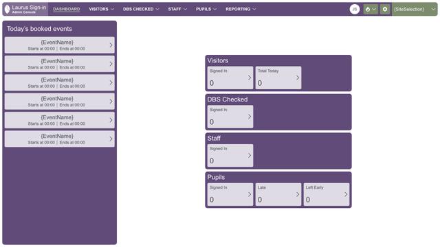 Admin Console dashboard