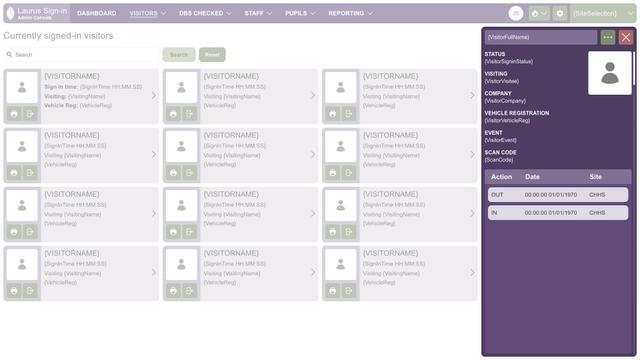 Admin Console user record
